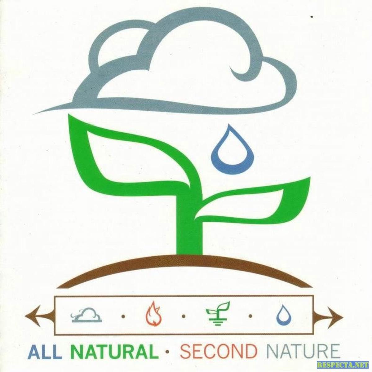 All Natural - Second Nature ((CD)) - Default Title